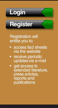 login or register